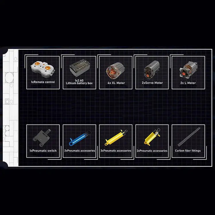 THE ULTIMATE REMOTE CONTROLLED TIPPER 5767PCS-3